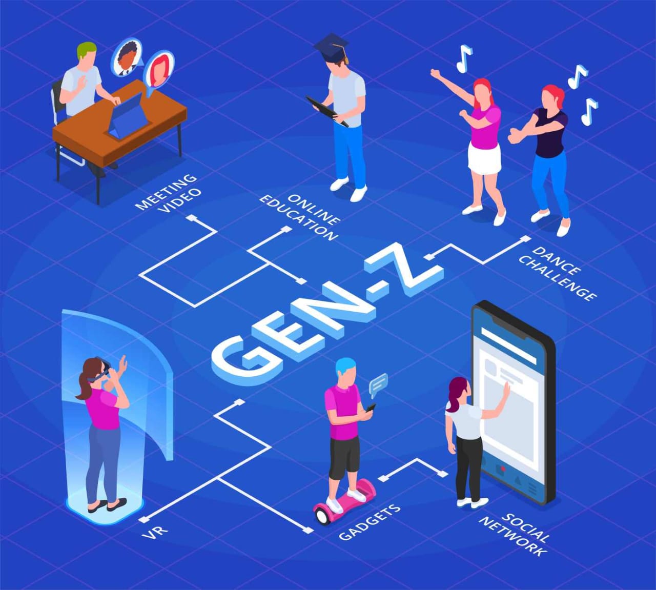 Gen Z dan Boby Kartanegara
